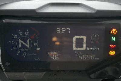 HONDA CBR 650 R